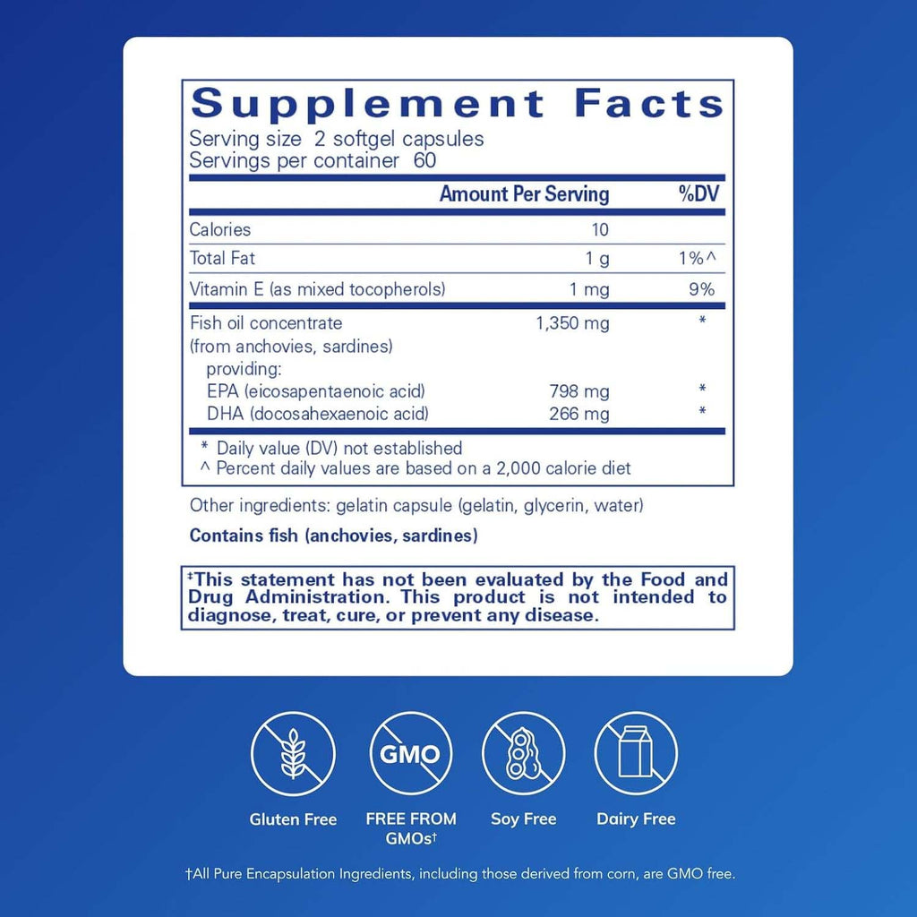 EPA Ultimate—Supercritical CO2 Fish Oil