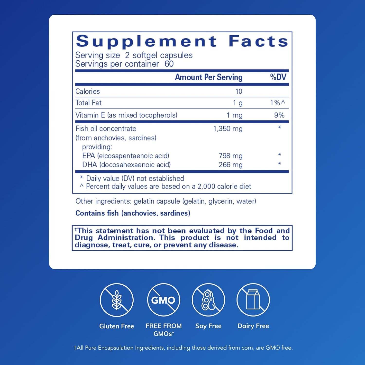 EPA Ultimate—Supercritical CO2 Fish Oil