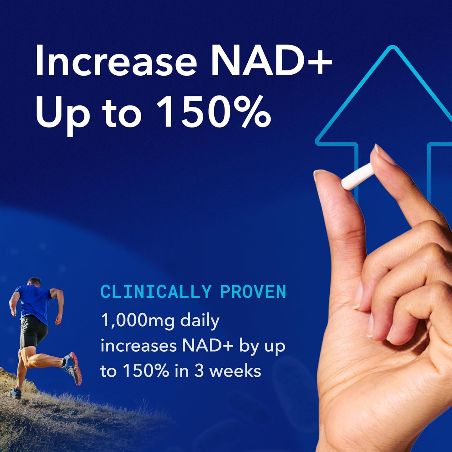 NAD+ Supplement — Anti Aging and Cell Regeneration