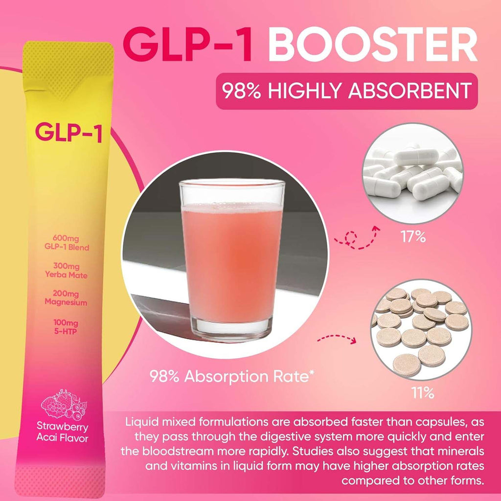 GLP-1 Drink Mix  Mix with Berberine, Chromium, 5-HTP