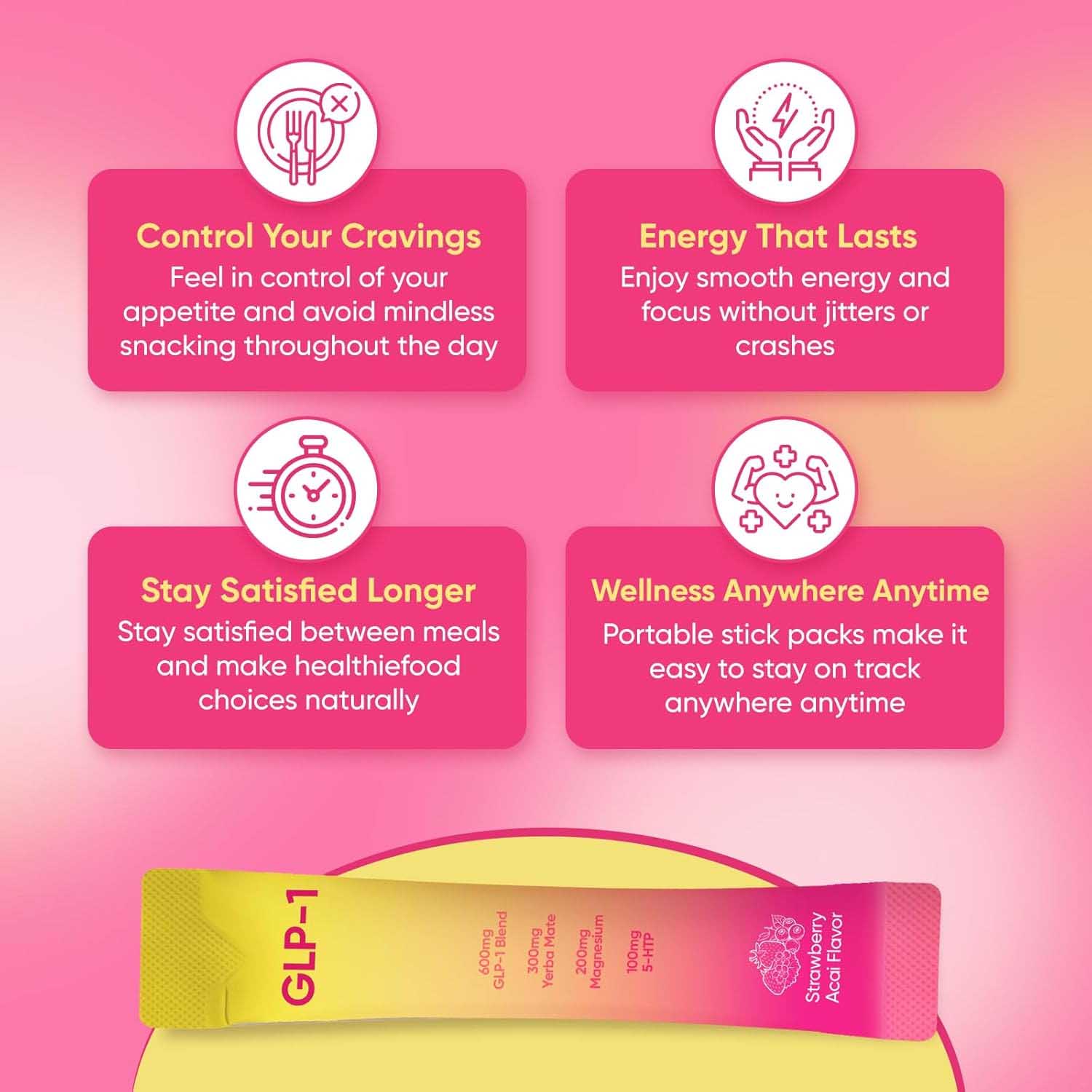GLP-1 Drink Mix  Mix with Berberine, Chromium, 5-HTP
