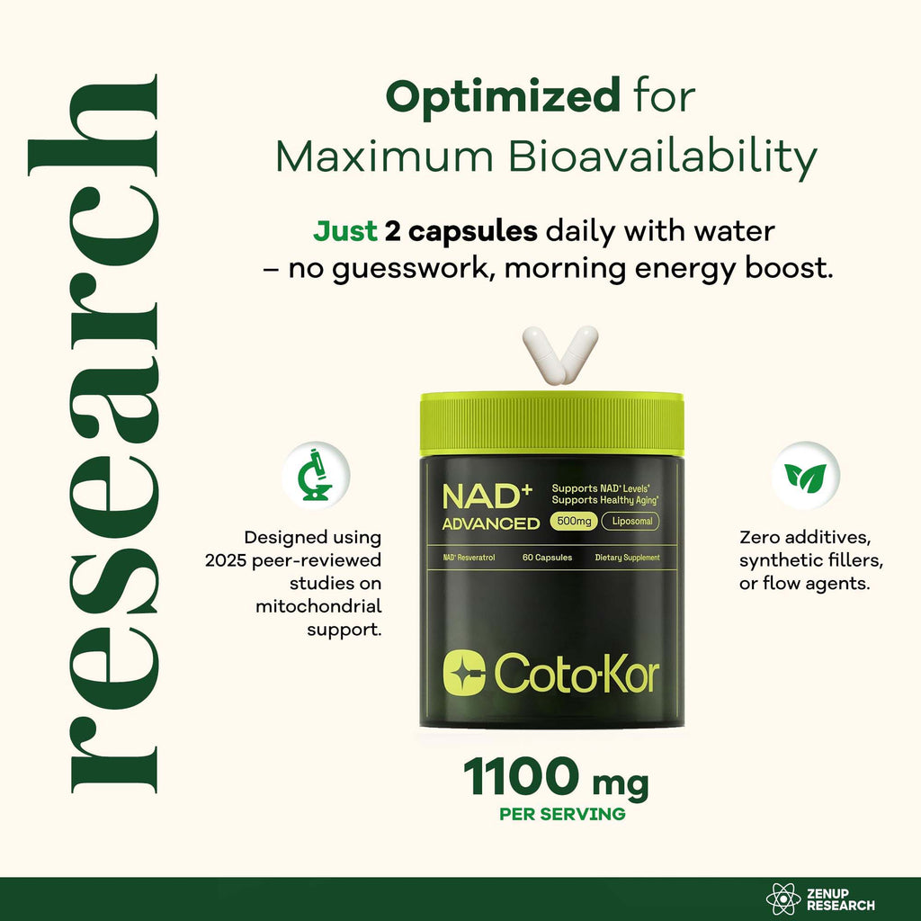 Liposomal NMNH Complex with Resveratrol & NAD Precursors