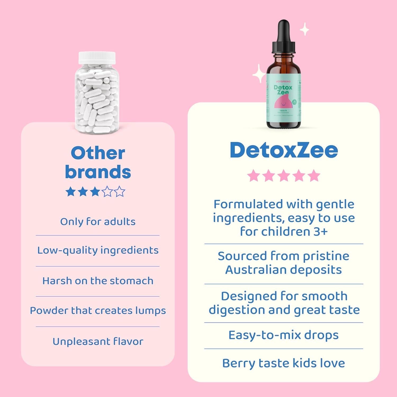 Zeolite Drops for Kids – Daily Support for Calm, Balance & Vitality
