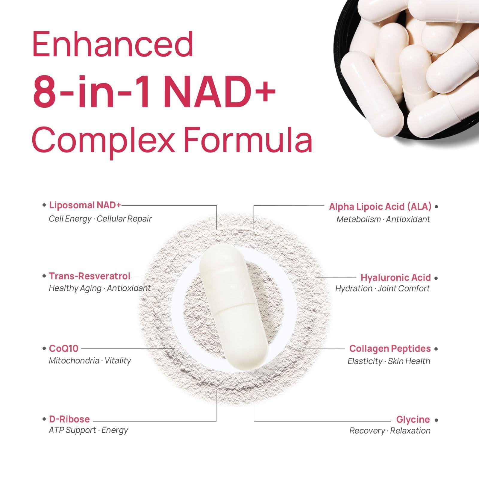 Women's NAD Nutrient Complex – Wellness for Energy, Skin Appearance