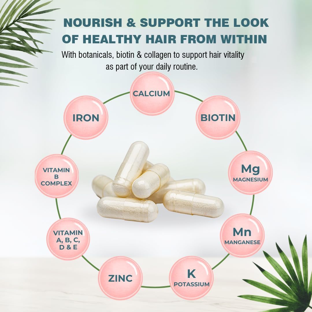 Women's Hair Growth Supplements, Ages 18-44