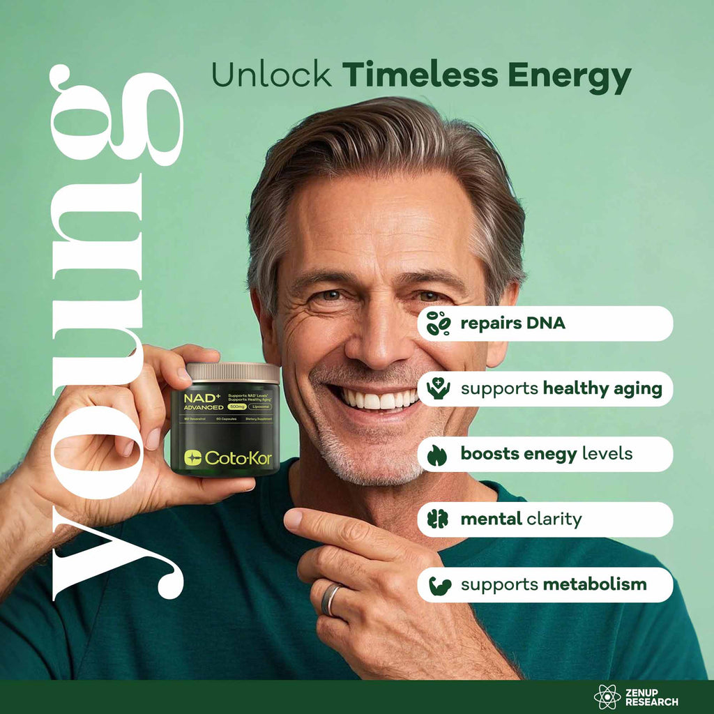 Liposomal NMNH Complex with Resveratrol & NAD Precursors