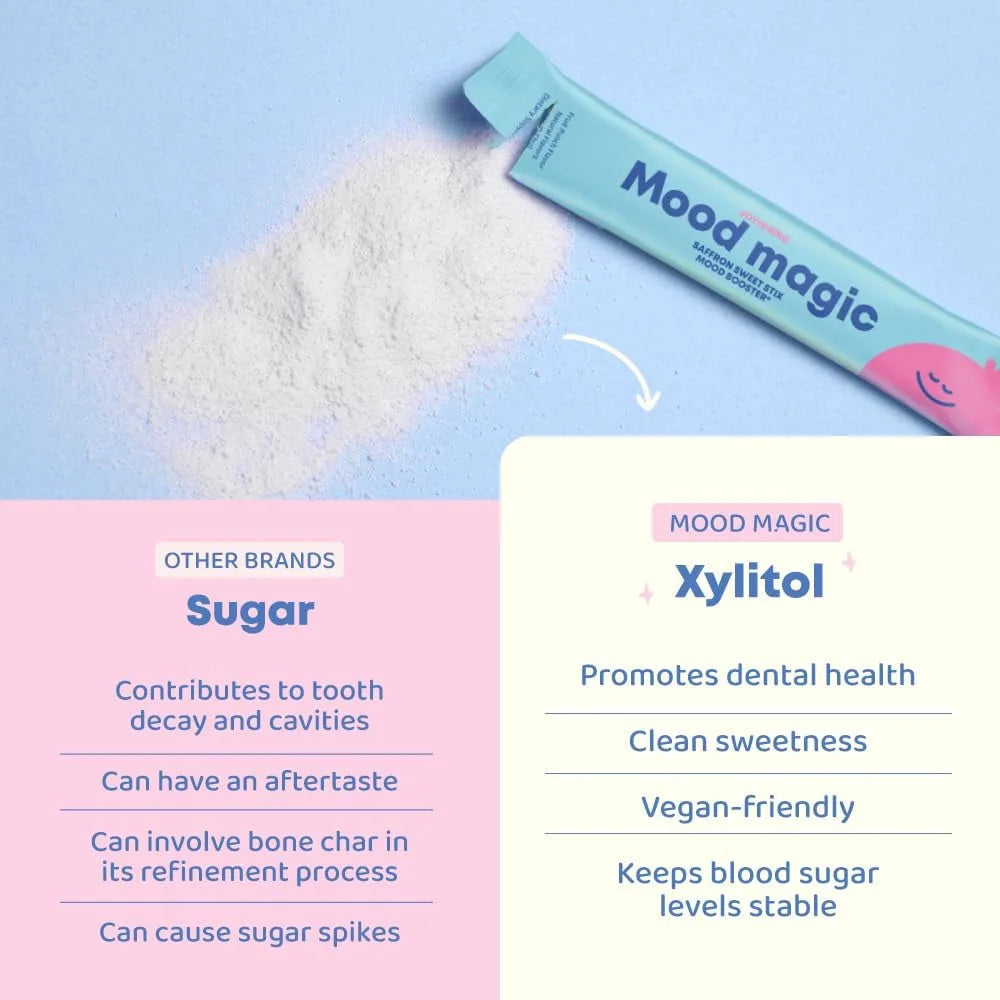 Saffron Pixie Sticks – Sugar-Free Drink Mix with Saffron & GABA