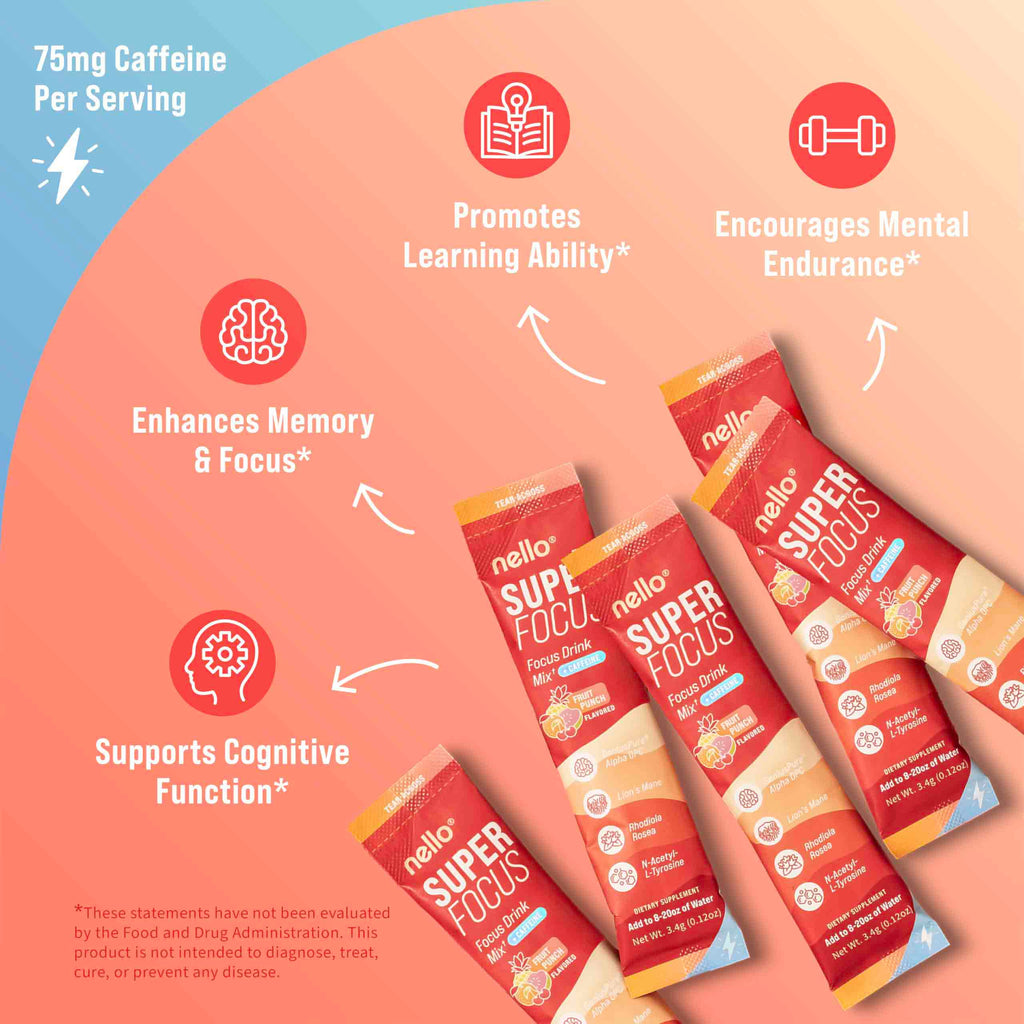 Fruit Punch with Caffeine – Nootropic Focus Drink Lion’s Mane, Rhodiola