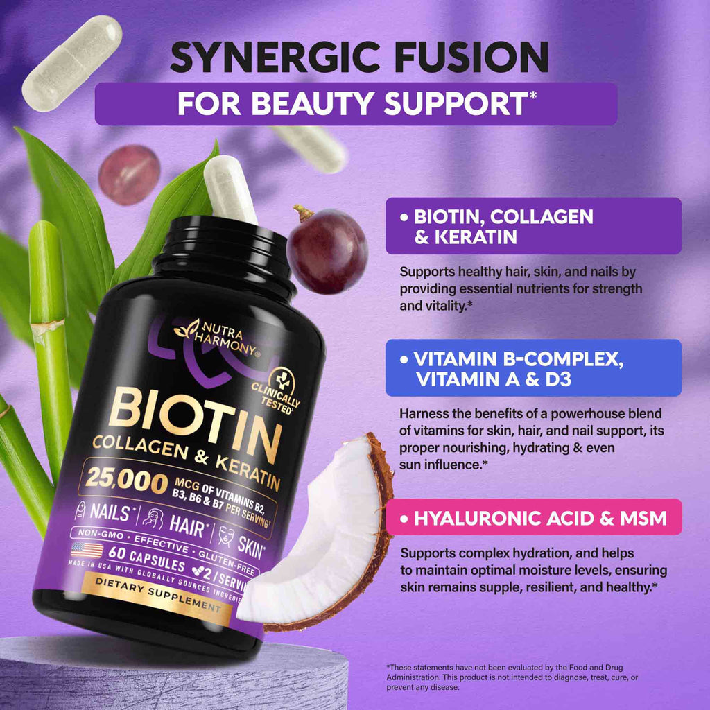 Hair Growth Support, Skin, Nails—Support Complex with Biotin, Collagen